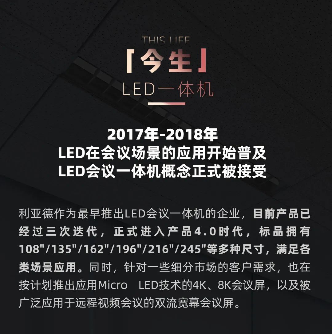 米蘭 Leyard LED一體機的前世今生