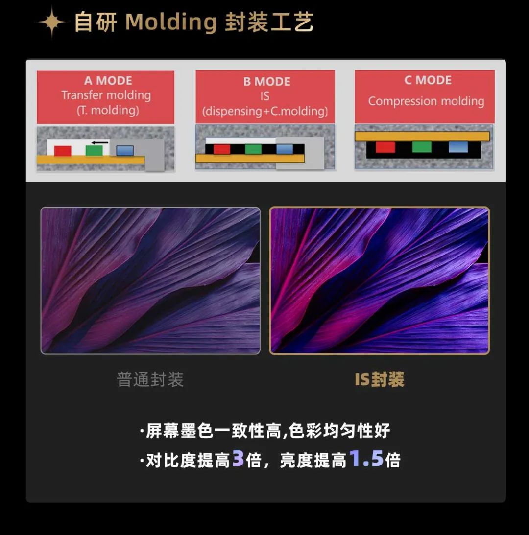 米蘭面向全球發布第二代Micro LED顯示技術——米蘭黑鉆（Diamond）系列
