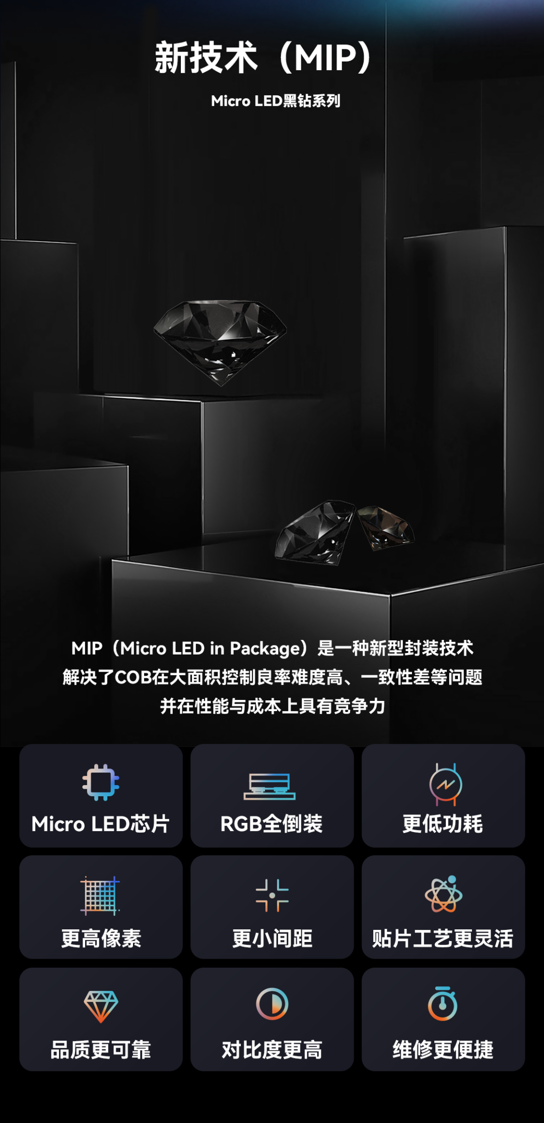 一期一會 | 米蘭創新應用技術集錦