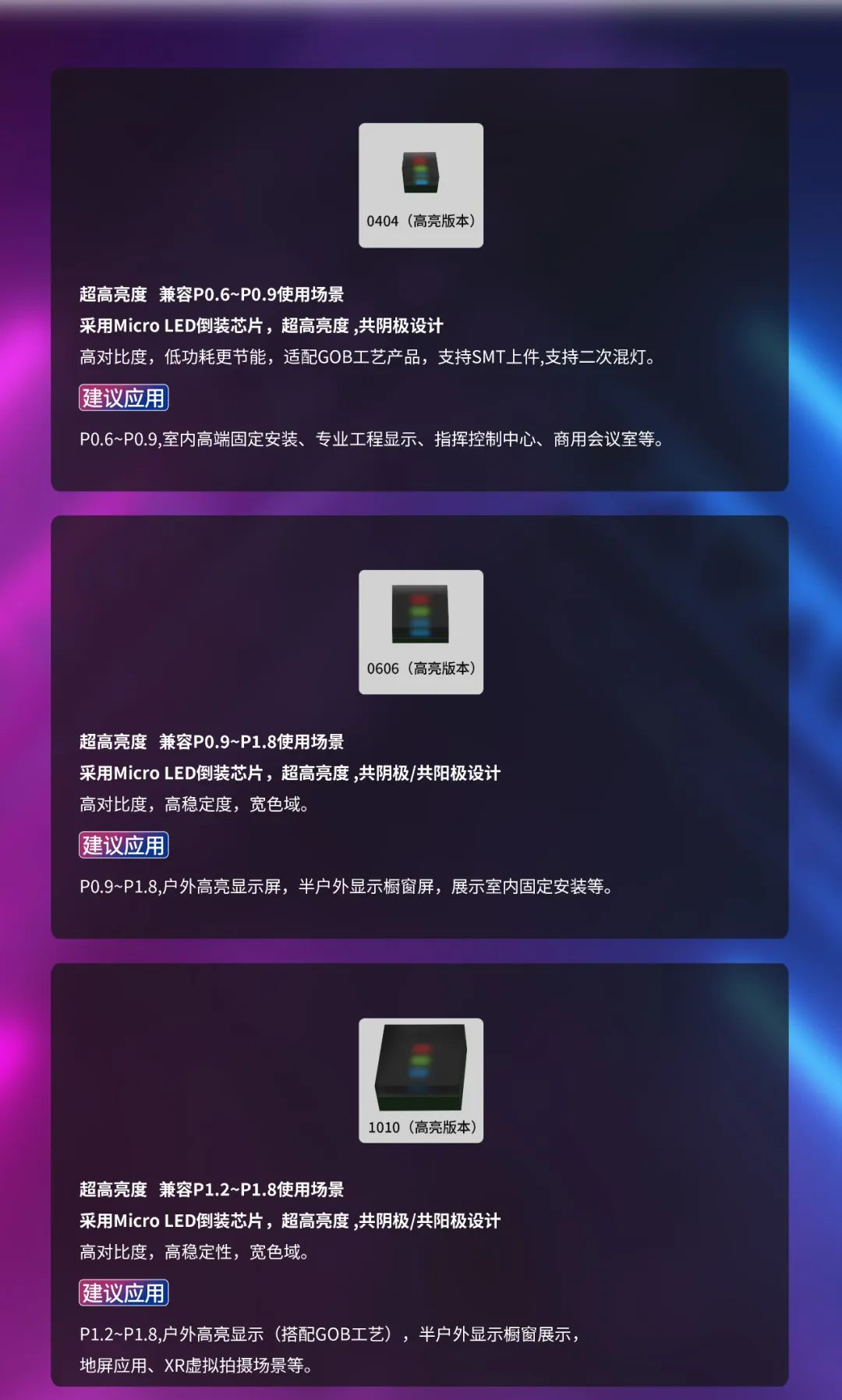 一期一會 | 一圖讀懂米蘭·利晶MIP新品系列