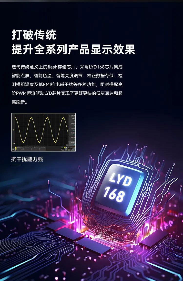 米蘭MiniBox II