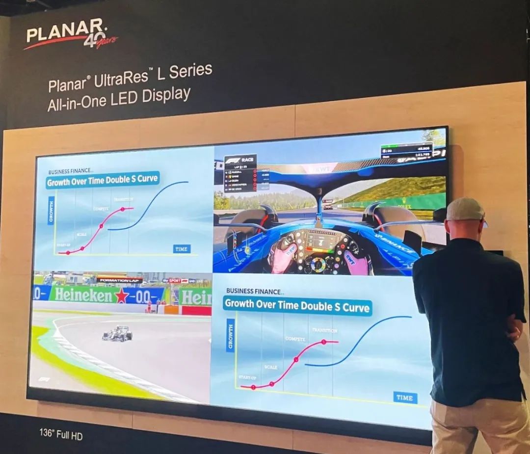米蘭PLANAR三款產品同時斬獲InfoComm最佳展示獎