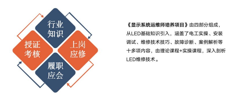 賦能人才發展 | “復盤中國行?走進米蘭”學習活動成功舉辦