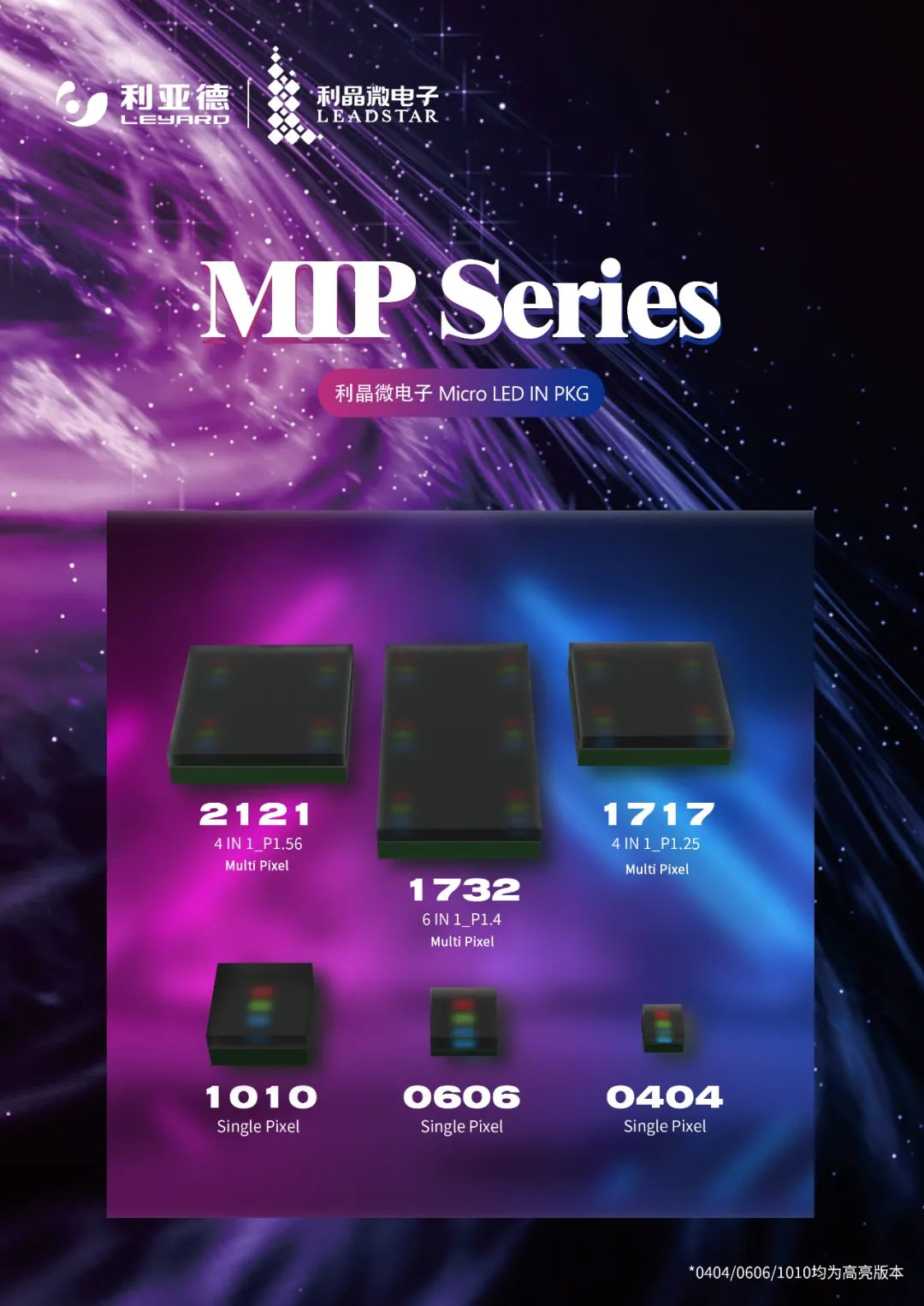 一期一會 | 一圖讀懂米蘭·利晶MIP新品系列