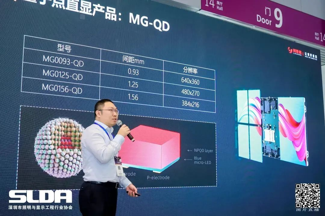 技術創新與行業標準引領，米蘭亮相國際新型顯示大會