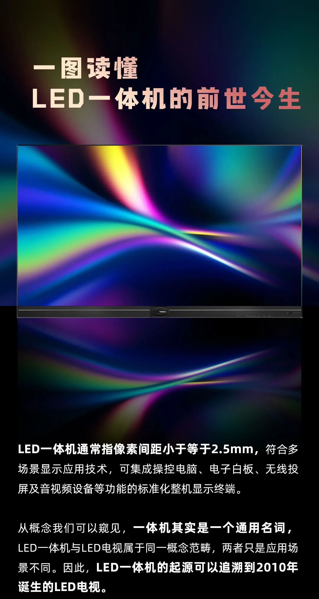 米蘭 Leyard LED一體機的前世今生