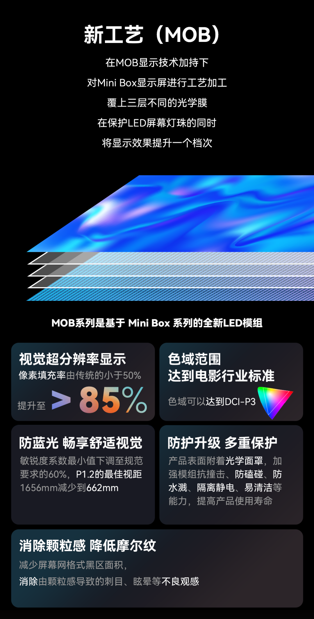 一期一會 | 米蘭創新應用技術集錦