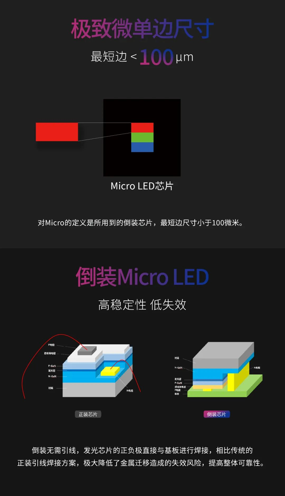 一期一會 | 一圖讀懂米蘭·利晶MIP新品系列
