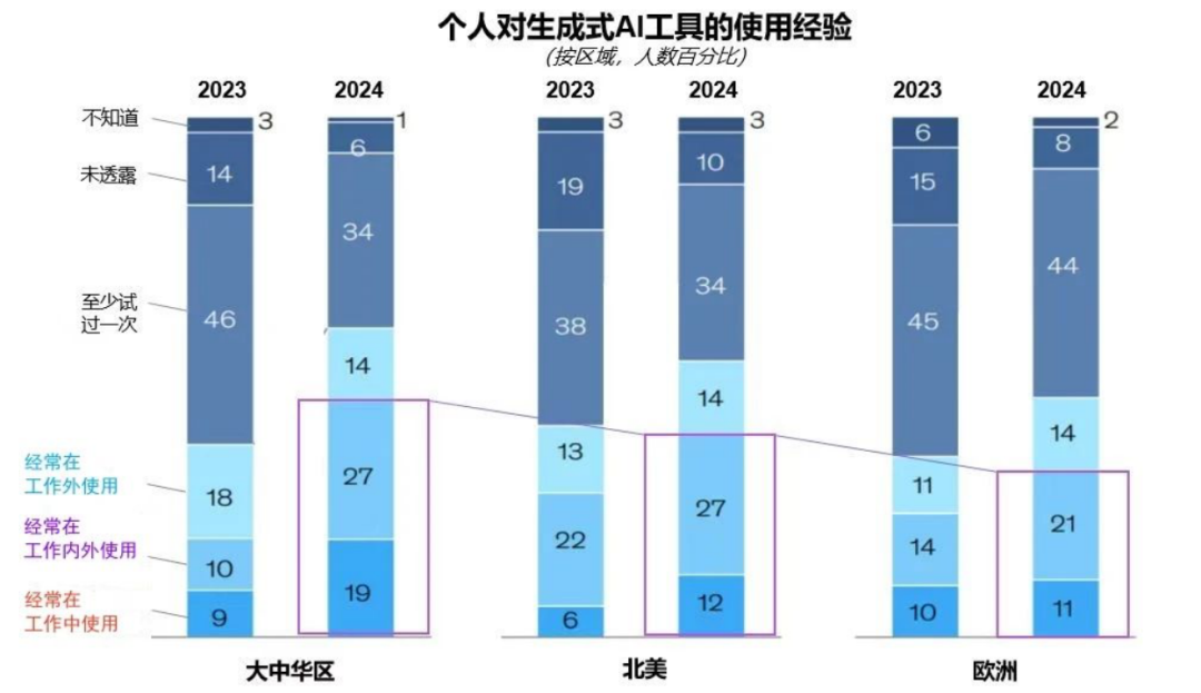 突出重圍！米蘭·虛擬動點動作大模型入選“2024中國大模型TOP50企業潛力榜”