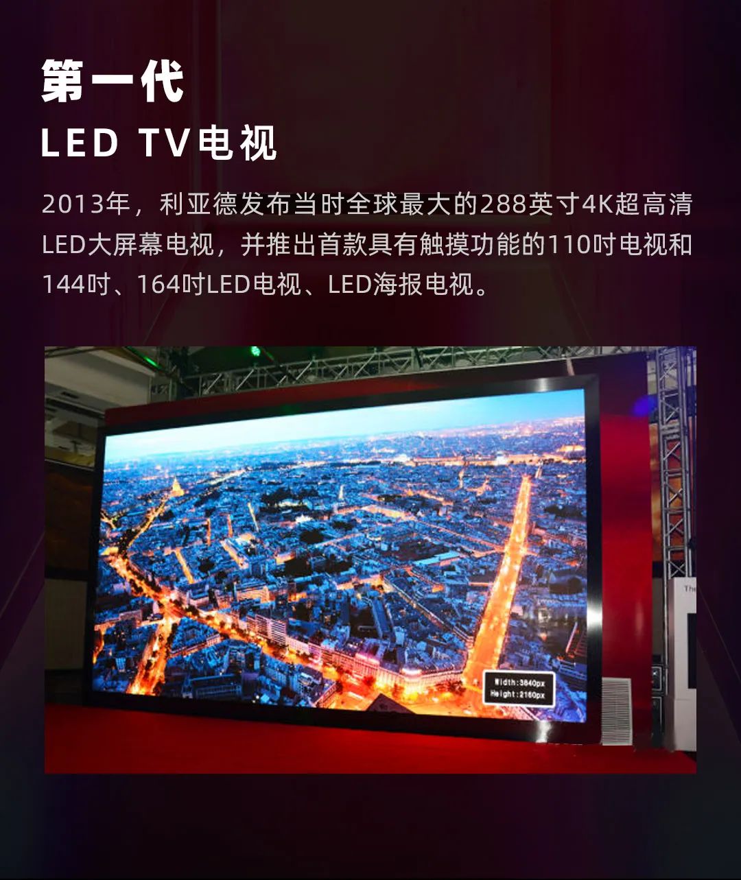 米蘭 Leyard LED一體機的前世今生