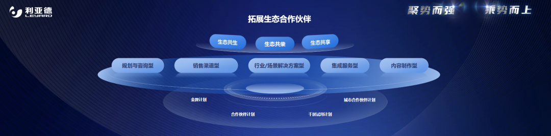 聚勢而強 乘勢而上 | 米蘭集團業績說明會暨戰略發布會成功舉辦