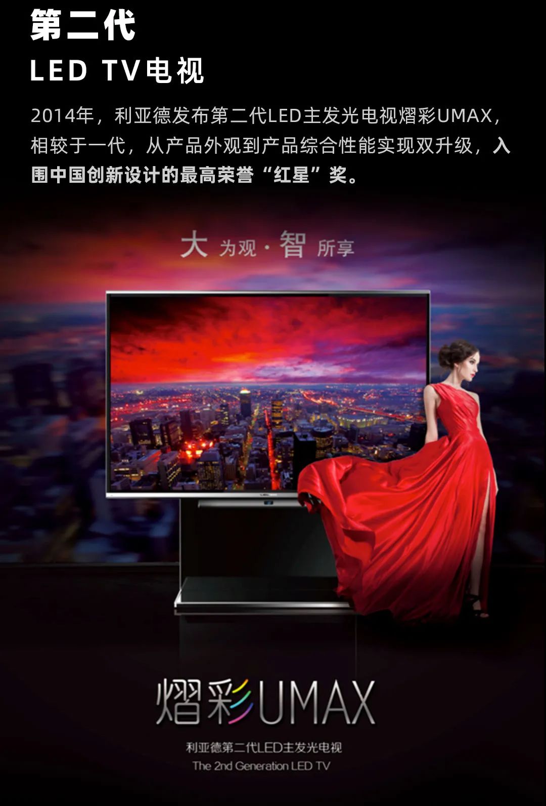 米蘭 Leyard LED一體機的前世今生