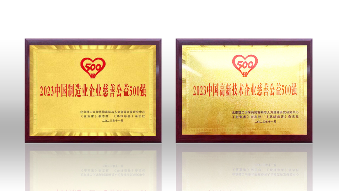 2023中國企業慈善公益500強發布 米蘭榮登兩項榜單