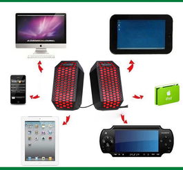 萌加MCTIM MI 210 一款面向OEM的USB無(wú)源音箱解決方案