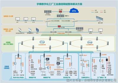 網絡公司 數字時代的創新引擎與未來展望