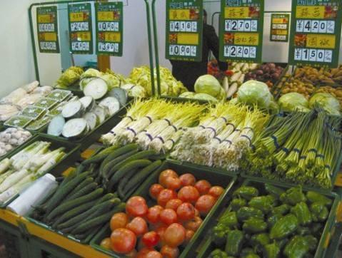 平價蔬菜店為何有的火有的關(guān)張 保 平 需每個環(huán)節(jié)都降本